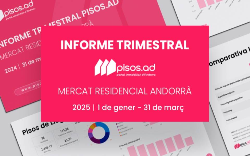 El preu mitjà de lloguer de pisos s’incrementa un 3,43% durant l’últim trimestre