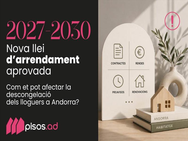 Llei de lloguers 2027-2030: com serà la descongelació dels lloguers a Andorra?