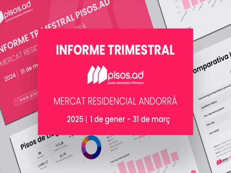  El precio medio de alquiler de pisos se incrementa un 3,43% durante el último trimestre